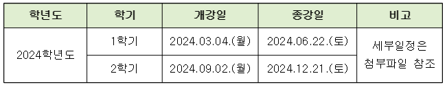 2024학년도 대학원 학사일정 안내